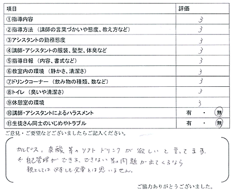 保護者アンケート(実物）